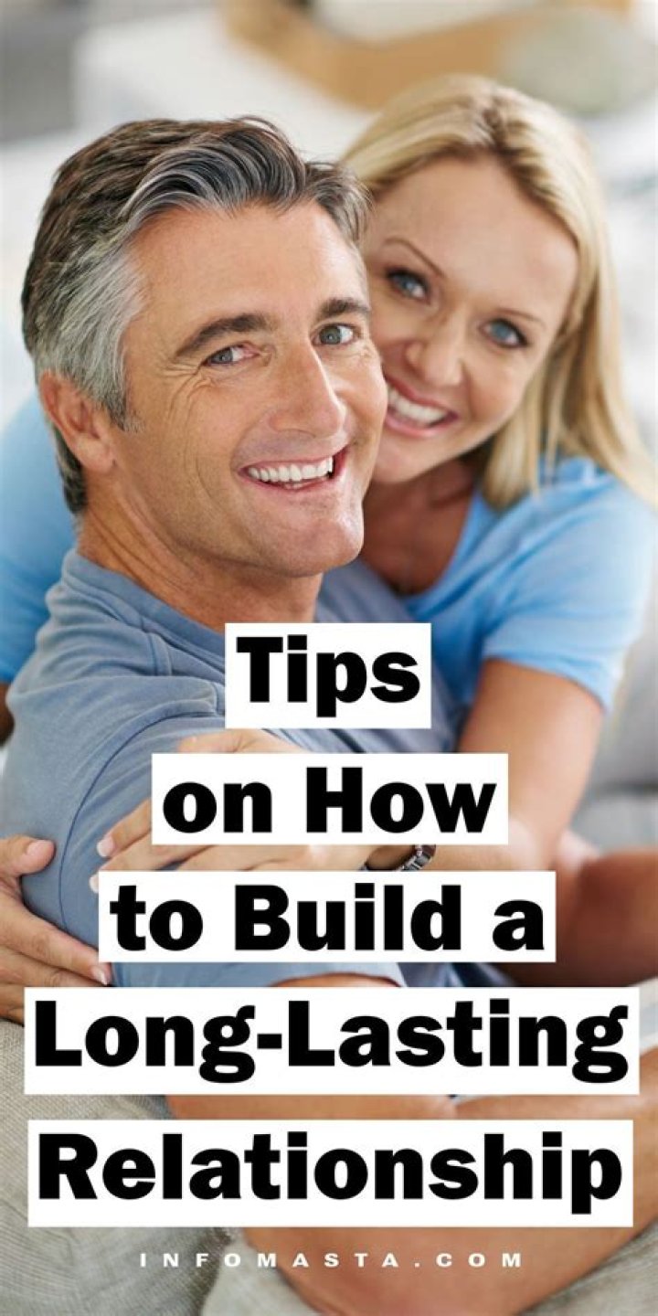 Uncovering Lindsey Horan's Enduring Relationship