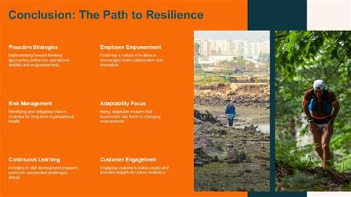 Uncovering The Path To Resilience And Progress