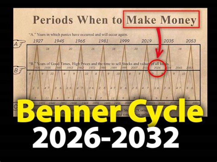 Understanding and Overcoming the Broke Banner Cycle