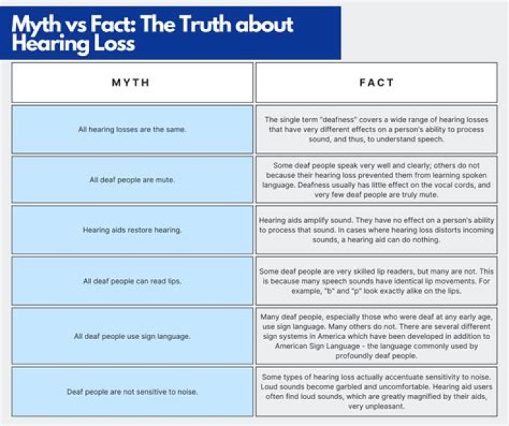 Understanding Emily Blunt's Deafness: Myths, Facts, and Her Journey
