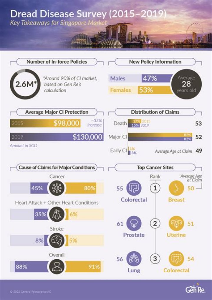 Understanding Greg Gutfeld's Illness: Insights into His Health Journey