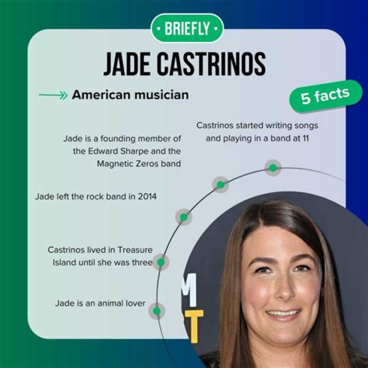 Understanding the Impact of Jade Castrinos and Drug Culture