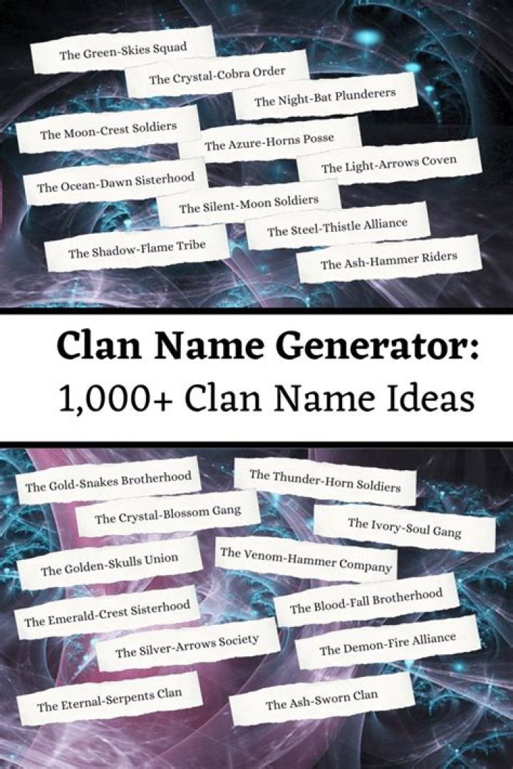Unleash The Power Of The Best Clan Names For Games