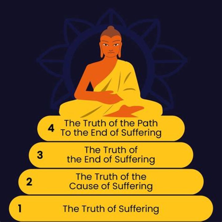 Unleashing The Truths Of The Macho Mindset: Discoveries And Insights