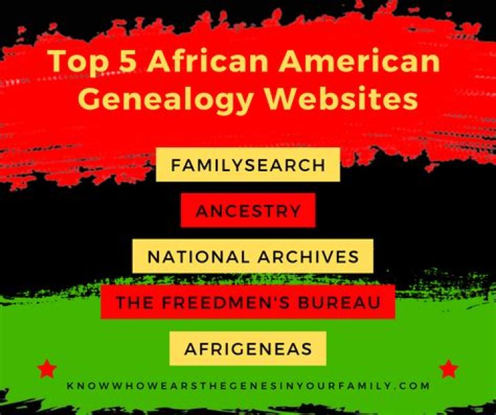 Unlock Your African Ancestry With Genealogy Expert Tracy Covel
