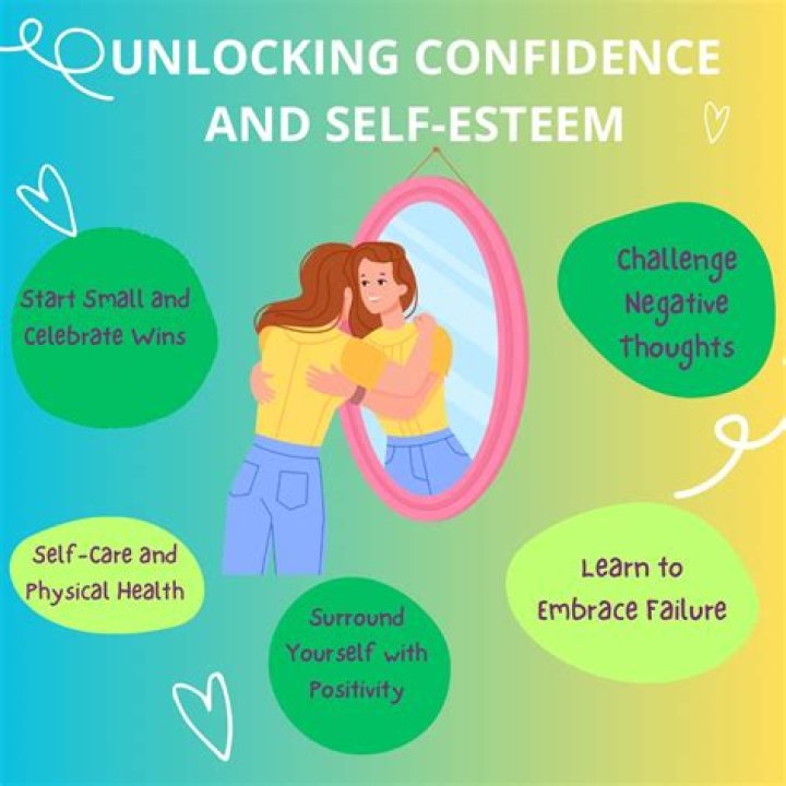 Unlocking Confidence, Joy, And Meaning