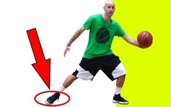 Unlocking Secrets For Basketball Dominance