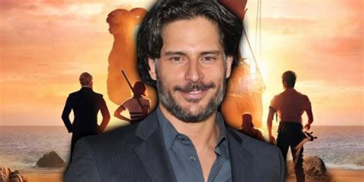 Unlocking The Secrets Of Joe Manganiello's Towering Height