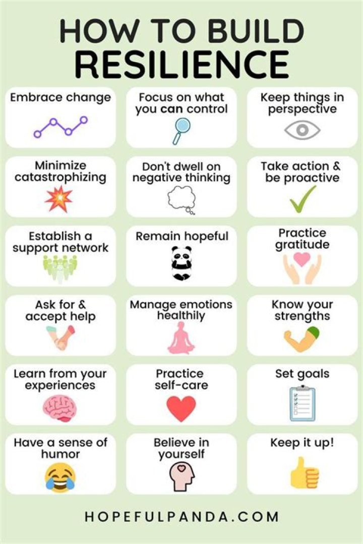 Unlocking The Secrets To Resilience And Growth