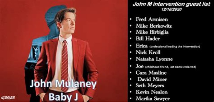 Unmasking The Truth: Inside John Mulaney's Intervention