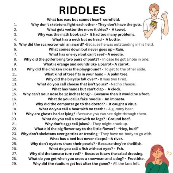 Unravel The Enigmatic World Of Adult Riddles: Discoveries And Insights Await