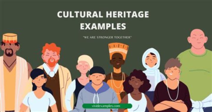 Unraveling Identity, Rights, And Heritage