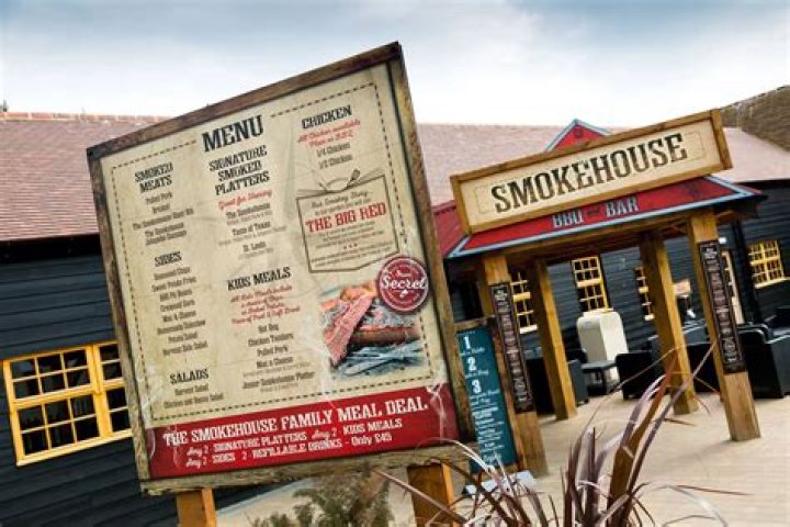Unveil The Secrets Of Mama's Texas Smokehouse: A Culinary Adventure