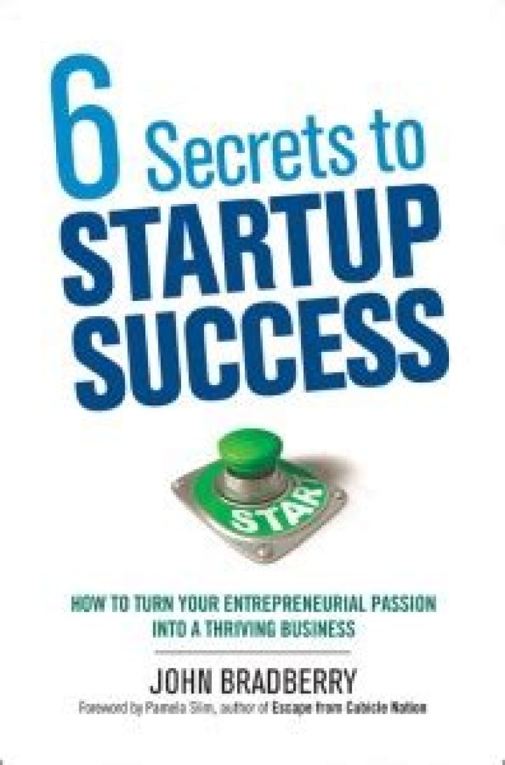 Unveiling Dave Buonaguidi's Secrets To Startup Success