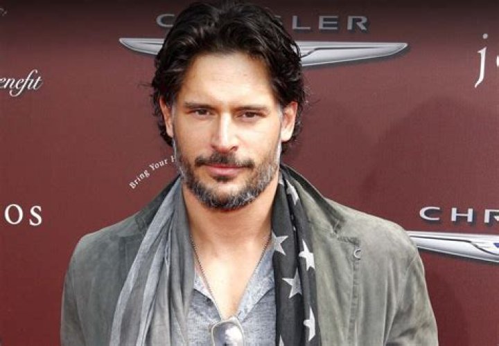 Unveiling Joe Manganiello's Zodiac Sign: Discoveries And Insights