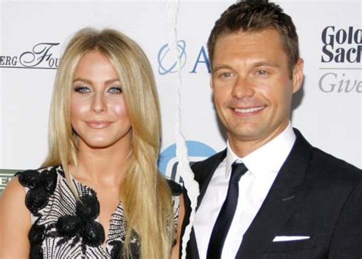 Unveiling Julianne Hough's Relationship Status: Discoveries And Insights