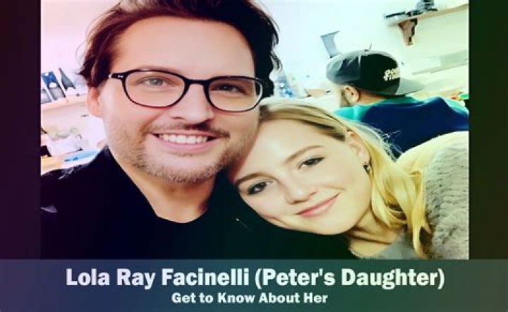 Unveiling The Captivating World Of Lola Ray Facinelli: A Journey Of Discovery
