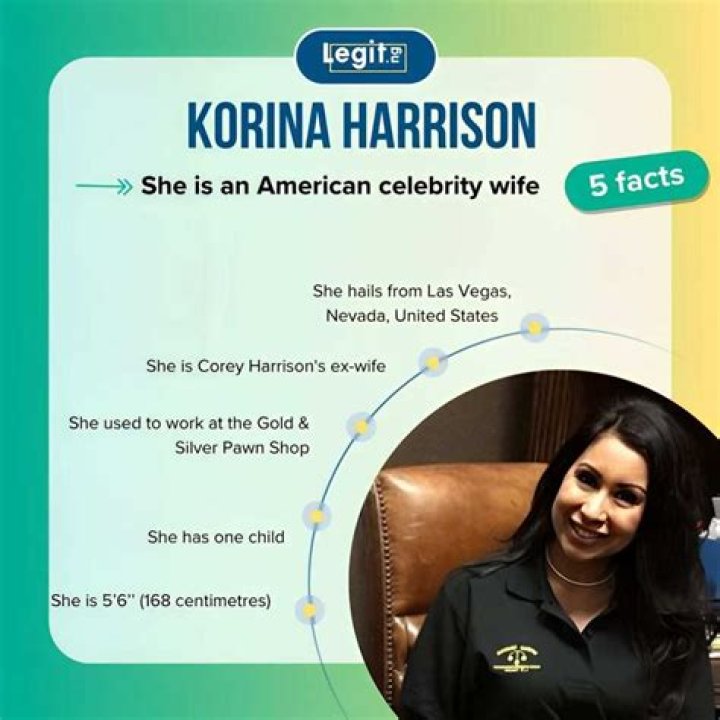 Unveiling The Cybersecurity Brilliance Of Korina Harrison