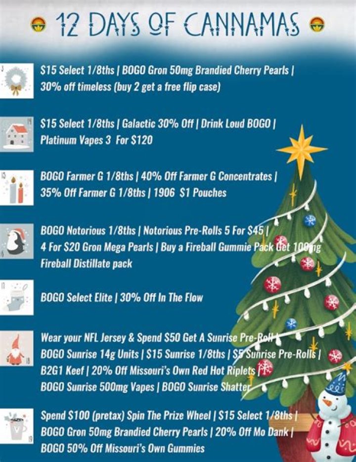 Unveiling The Dawn Of Cannabis Convenience: Sunrise Dispensaries Near You