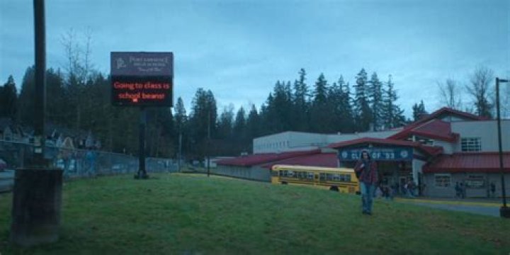 Unveiling The Filming Locations Of Goosebumps 2023: A Journey Of Discovery