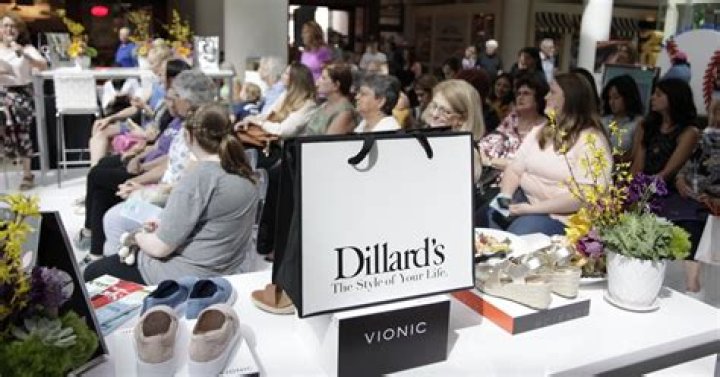Unveiling The Future: Dillard's Store Closings 2024