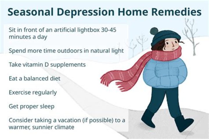 Unveiling The Impact Of Seasonal Depression Memes: Insights And Discoveries