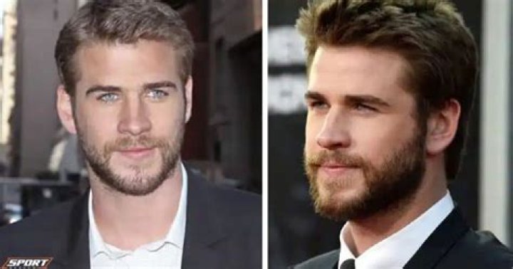 Unveiling The Journey Of Liam Costner: Age, Evolution, And Impact