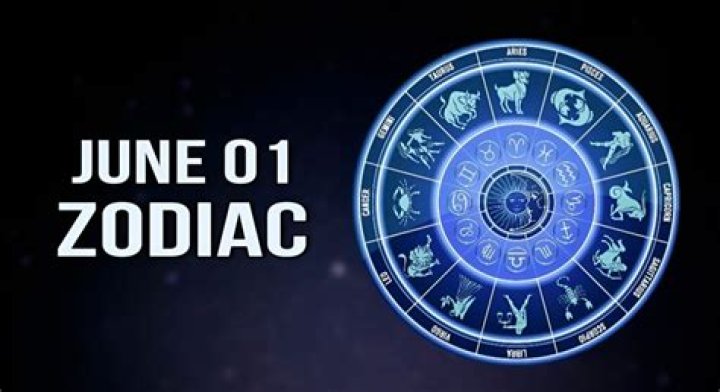 Unveiling the Mysteries of June Zodiac: A Comprehensive Guide