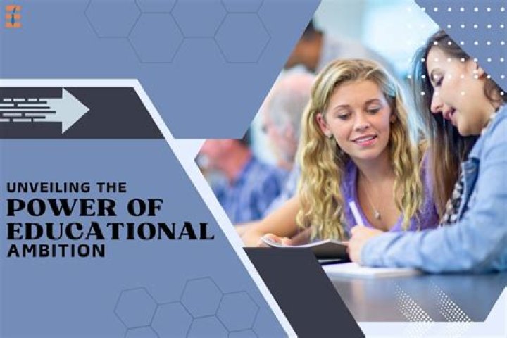 Unveiling The Power Of Education And The Perils Of Extremism