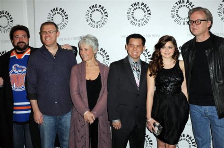 Unveiling The Secrets Of Dean Net Worth: Discoveries And Insights