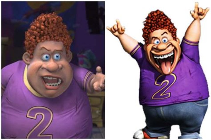 Unveiling The Secrets Of Fat Cartoon Characters: Discoveries And Insights