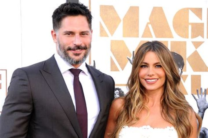Unveiling The Secrets Of Joe Manganiello's Weight: Discoveries And Insights