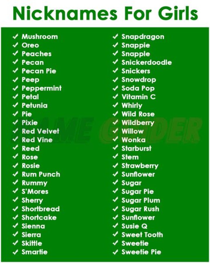 Unveiling The Treasure Trove Of Nicknames For Vertically Challenged Individuals