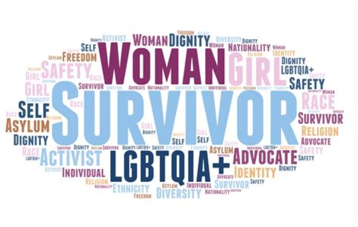 Unveiling The World Through The Lens Of Josh And Aleksandra: Discoveries And Cultural Insights