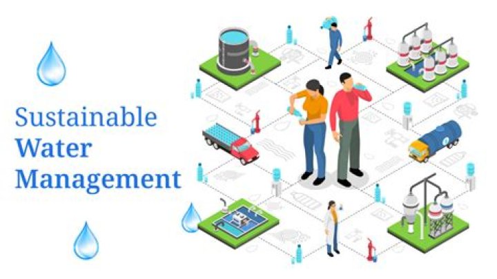 Waterkeeper: Guardians of Clean Water and Environmental Sustainability