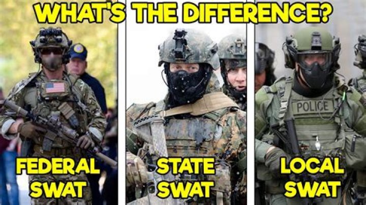 What Does SWAT Stand For? A Comprehensive Guide