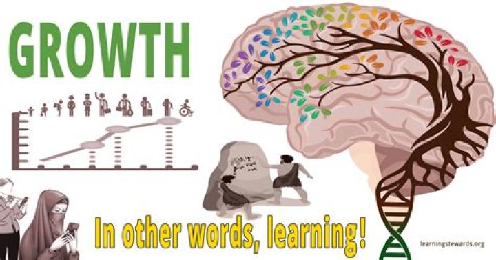 Your Gateway To Learning, Growth, And Connection